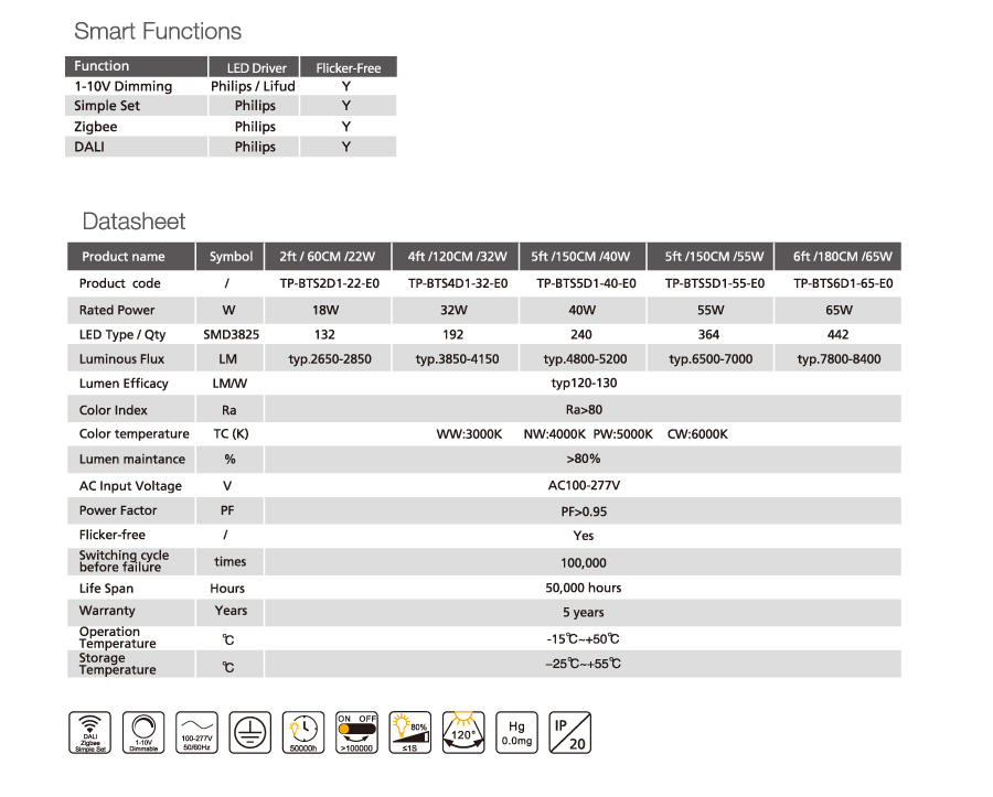 60% energy saving  LED single batten surface mounted