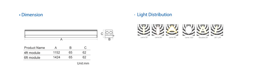 LED Trunk Linear System Refective EU