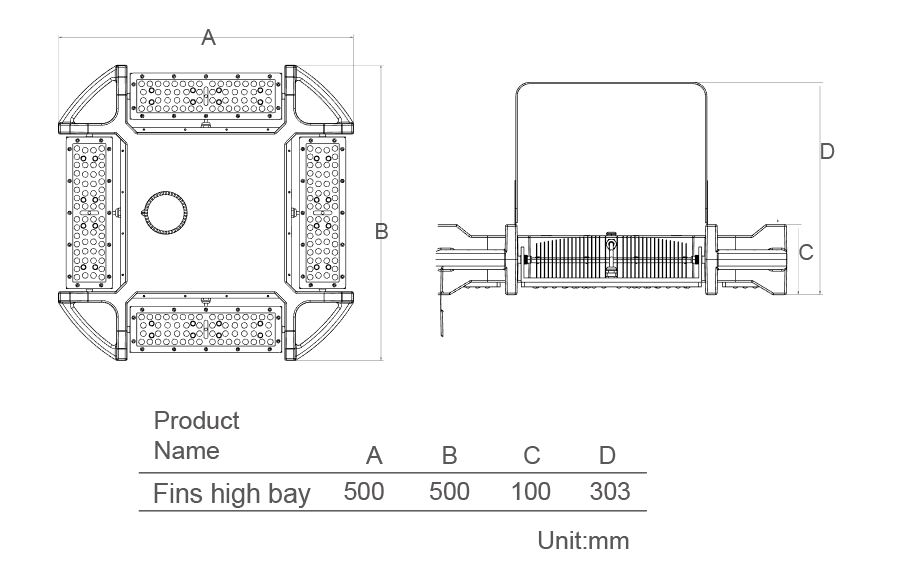 Rotatable module ETL DLC TUV list 200W 250W Fins High Bay light